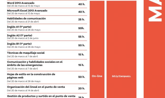 La Laguna ofrece este mes 20 cursos gratuitos para mejorar las opciones de acceso a un empleo en los sectores con mayor demanda local