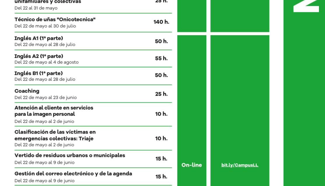 La Laguna abre el plazo de inscripción a 20 cursos diseñados para aumentar las opciones de acceso al empleo en los sectores con mayor demanda