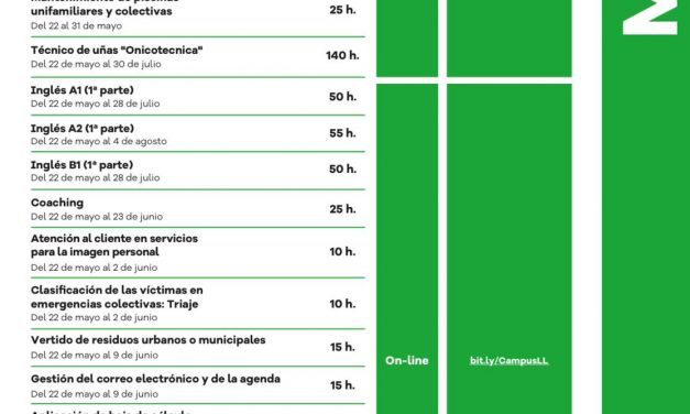 La Laguna abre el plazo de inscripción a 20 cursos diseñados para aumentar las opciones de acceso al empleo en los sectores con mayor demanda