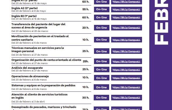 Desarrollo Económico Local abre el plazo de inscripción a 20 de cursos de especialización y mejora de la empleabilidad para personas en paro